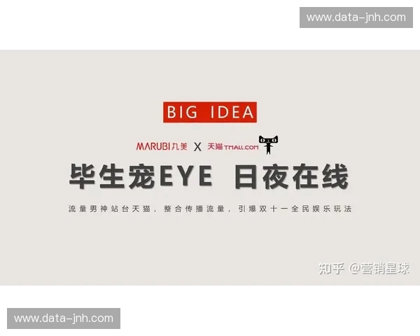 活动策划首页—打造引爆流量与转化的活动策划首站